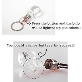 Cute Mini Emulational Bulb Shaped Novelty LED Light 7-color Flashing Keychain(Battery Included)